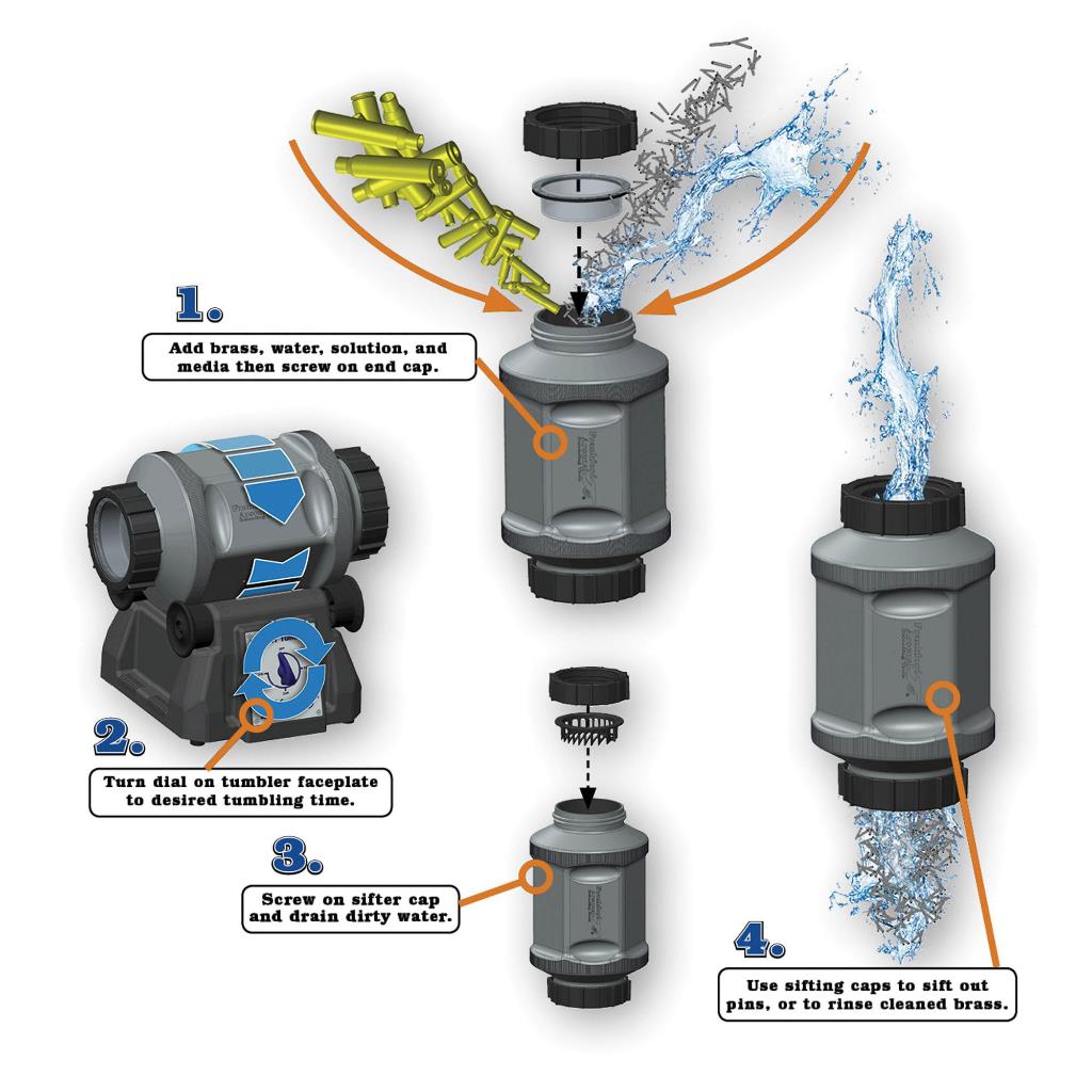 ISS909567 #1. Frankford Platinum Series 220V Tumbler
