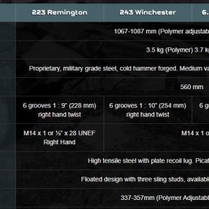 DFLTG37003-5CS2+ZTTH41650MD #1. Lithgow LA102 243 Creedmoor Polymer BLK 3RD THRD 22" + Zerotech Thrive 4-16x50 MD SFP 30mm