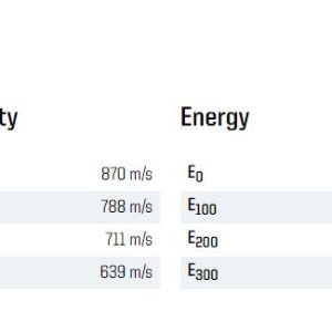 L&G20169012NORM #1. Ammo 270 Win 150Gr Norma Oryx 20's
