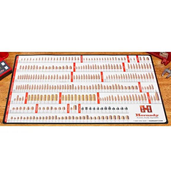 ISS99102 #1. Hornady Reloading Counter Mat