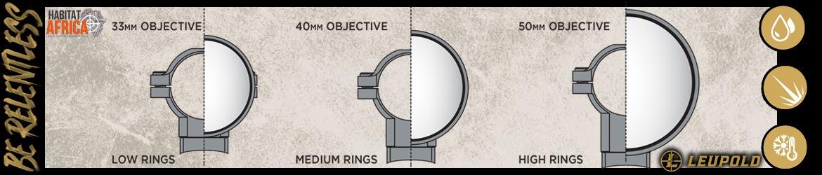 FORLPRM-047 #1. Leupold Sako Ringmount 30mm Med Matte (51036)