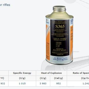 PMPPOWDERS365 #2. Powder Somchem S365 0.5Kg per Tin