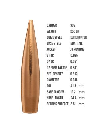 RAPBER33554 #1. P 338 250Gr Berger Elite Hunter 100's