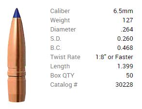 DFBR30228 #1. P 6.5mm 127Gr Barnes LRX BT 50's