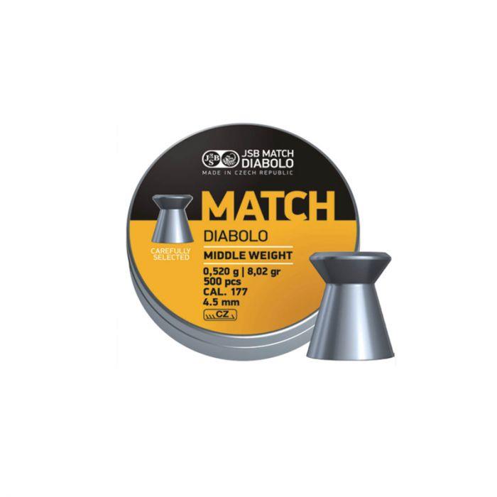 CUJSB-0015-500 #1. JSB Match Diabolo Middle Weight Pellets .177/4.50 mm - 500 Pieces