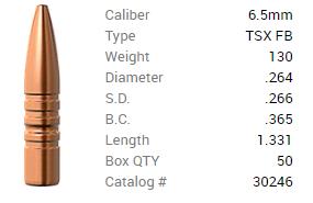 DFBR30246 #1. P 6.5mm (264) 130Gr Barnes TSX FB 50's